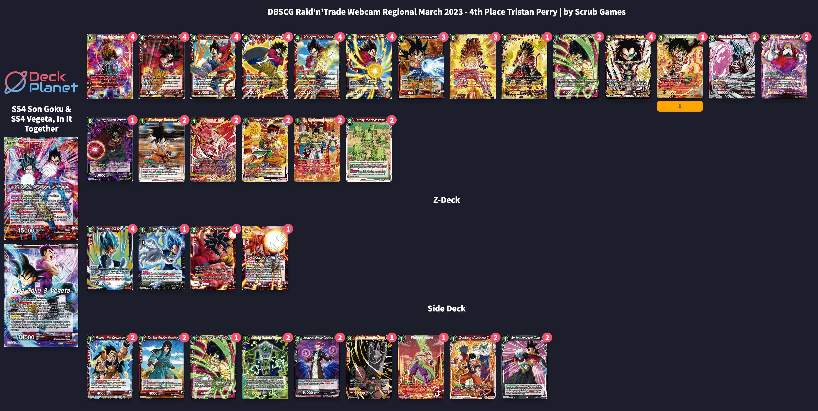 Decklist image · Tristan Perry