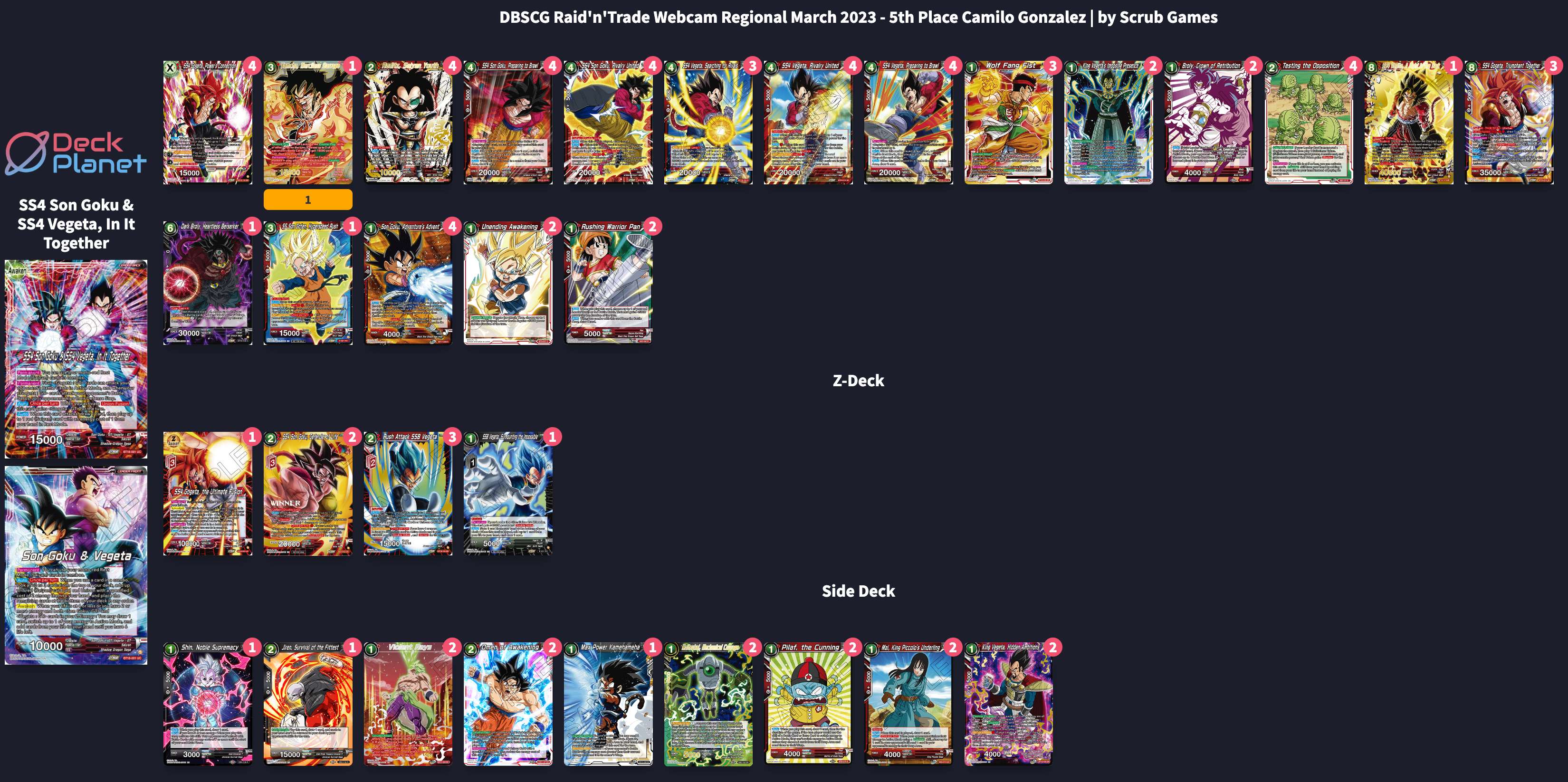 Decklist image · Camilo Gonzalez