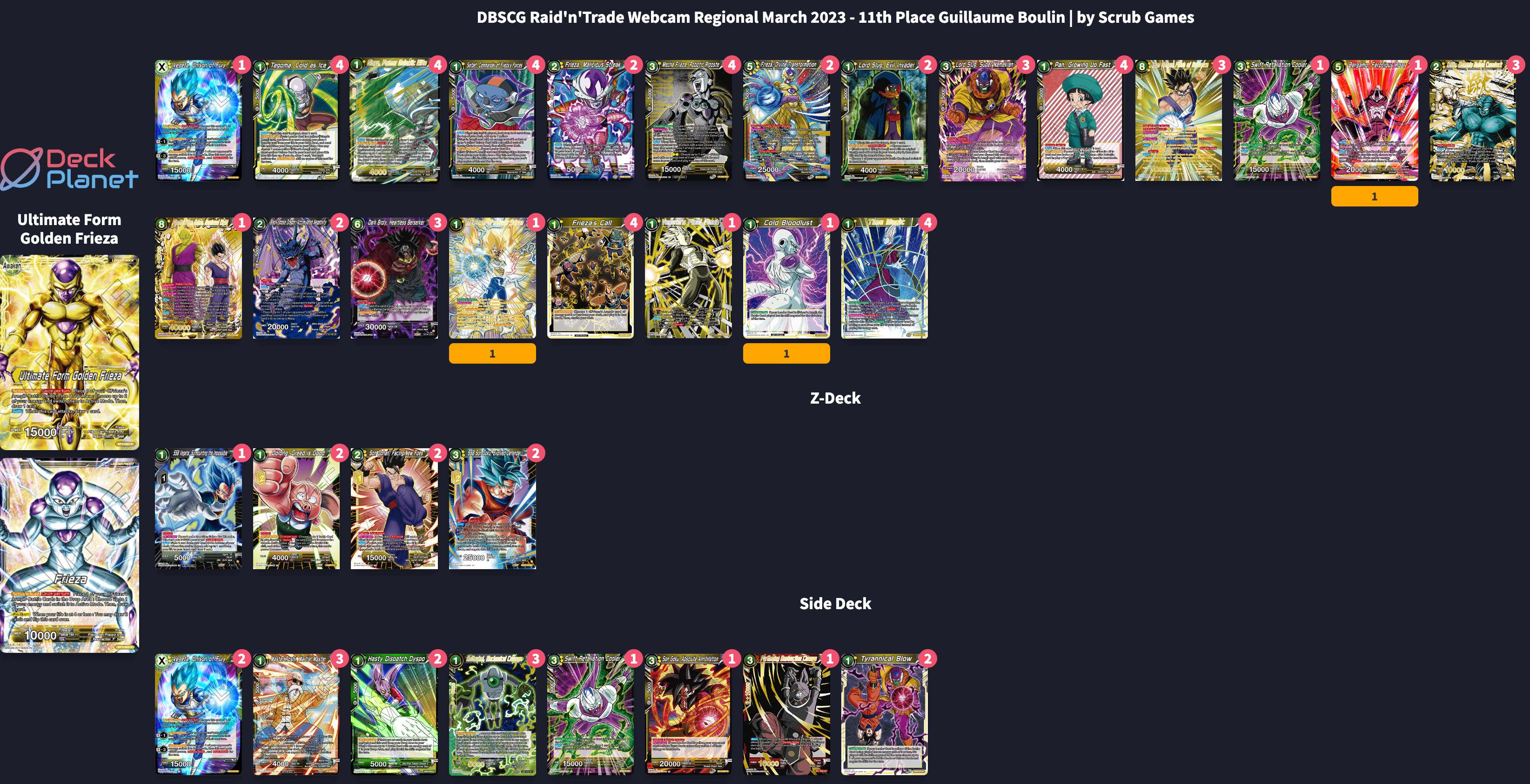 Decklist image · Guillaume Bouin
