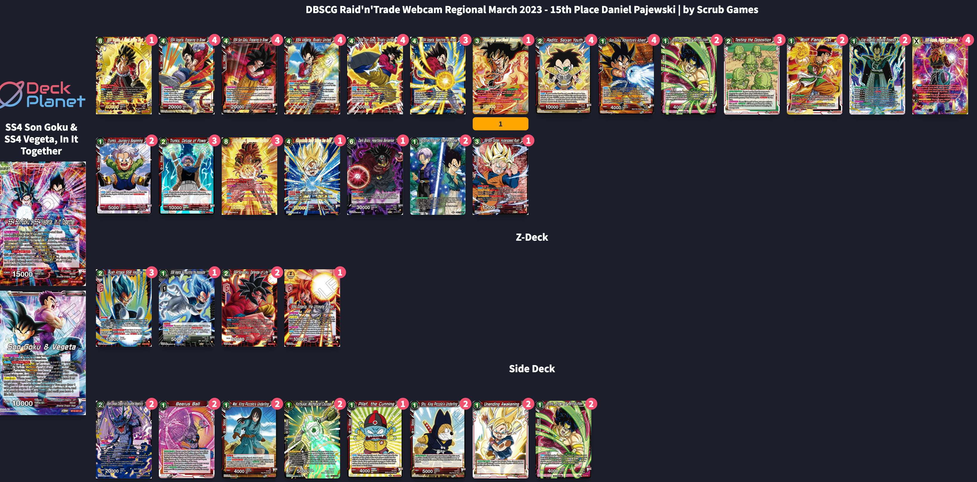 Decklist image · Daniel Pajewski