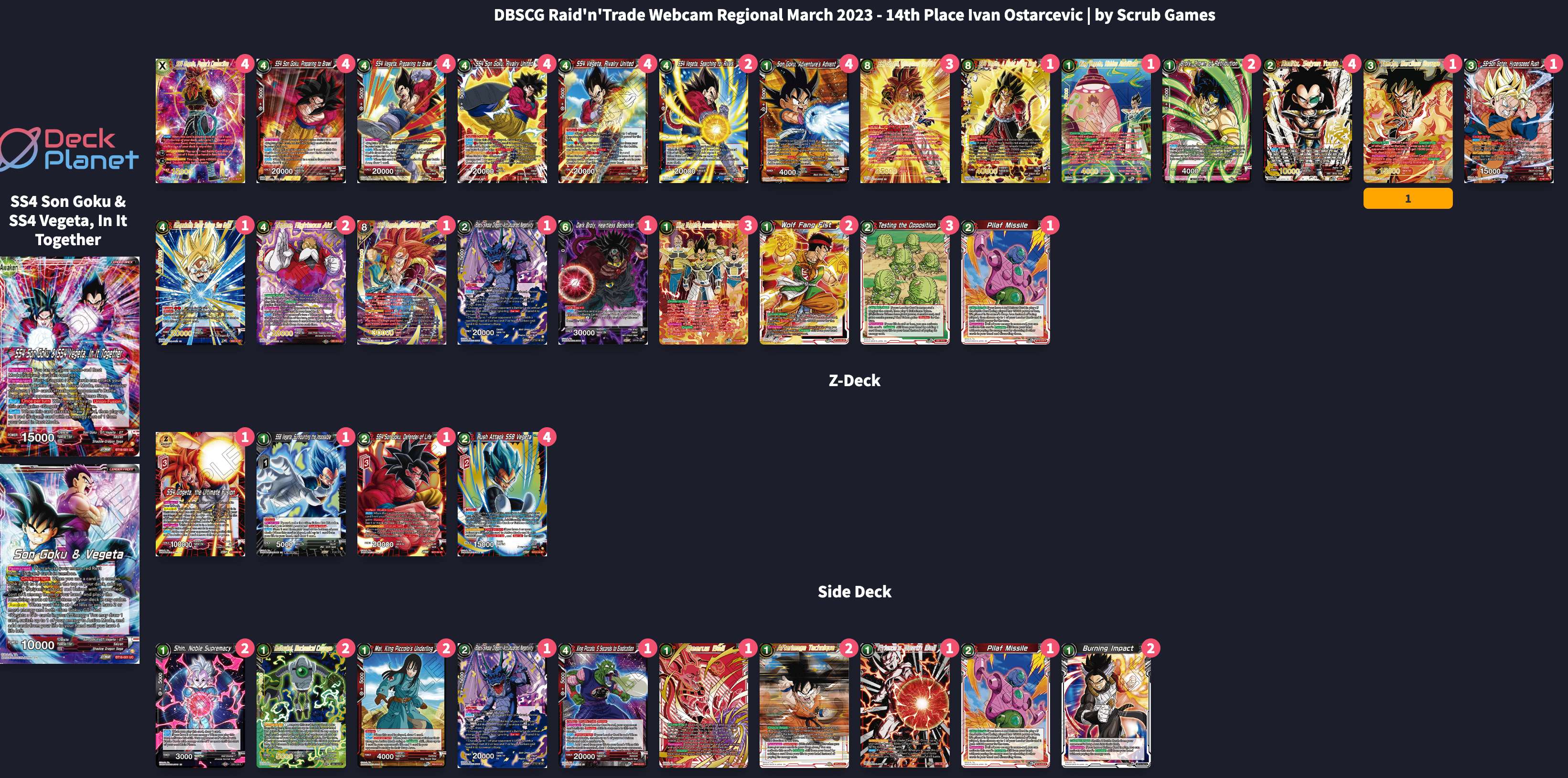 Decklist image · Ivan Ostarcevic
