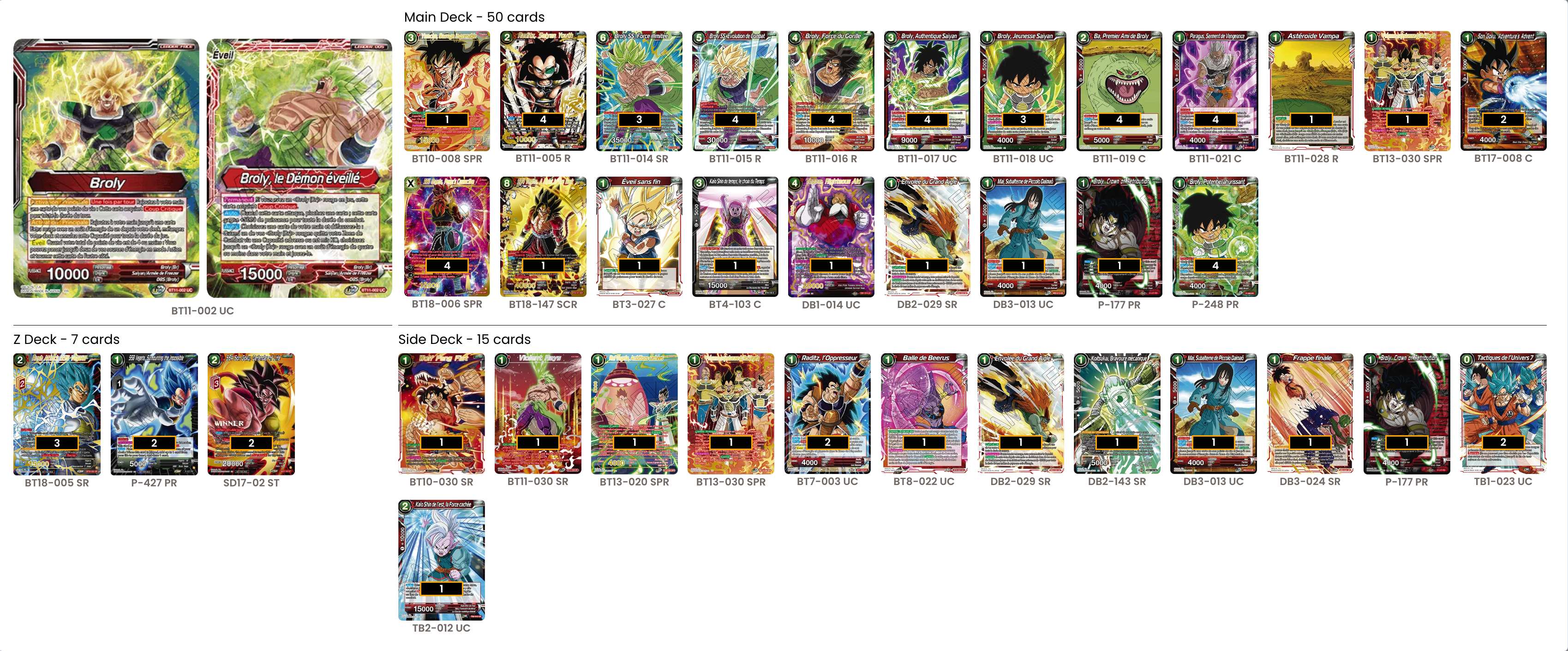 Decklist de Quentin Ecrohart
