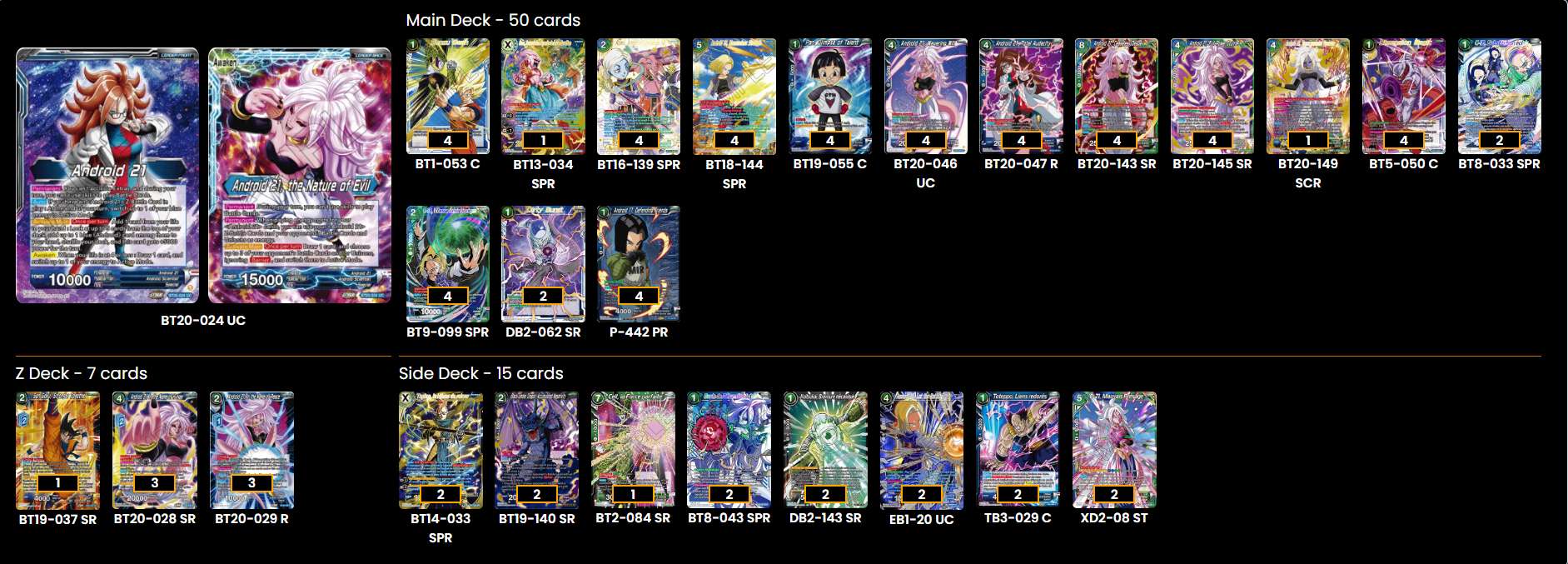 Decklist de Miguel Petrillo