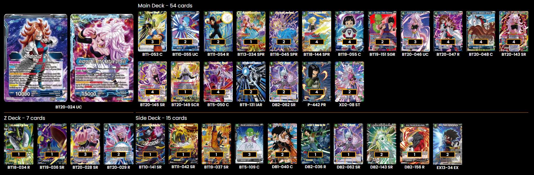 Decklist de Daniel Alvarez