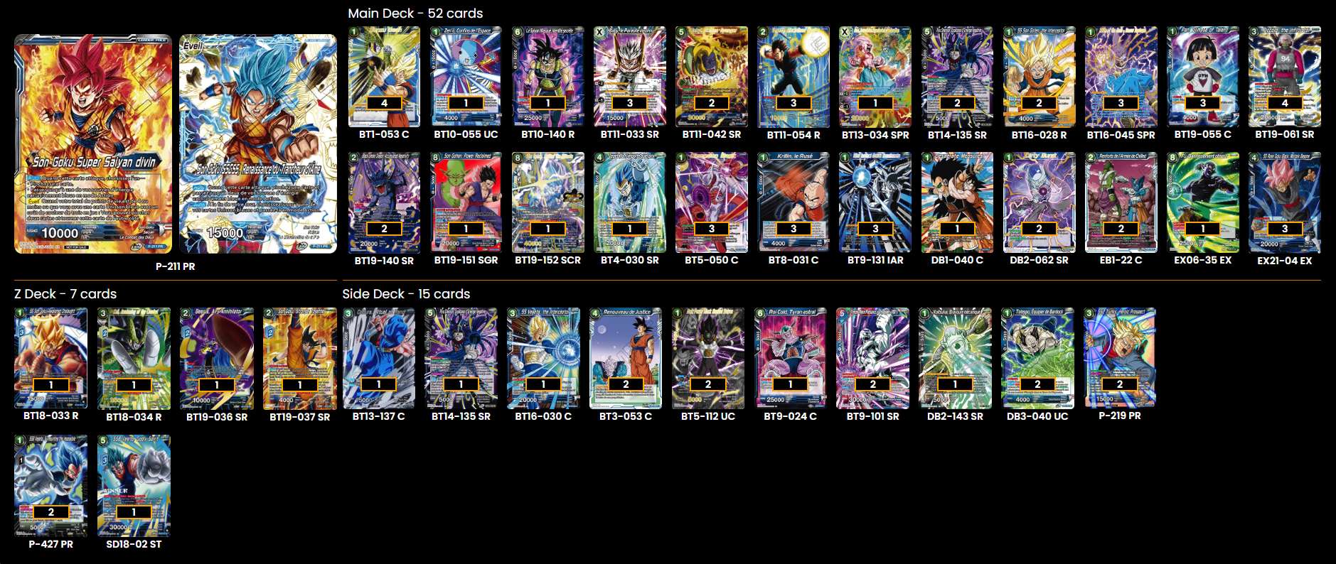 Decklist de Markus Kantarci