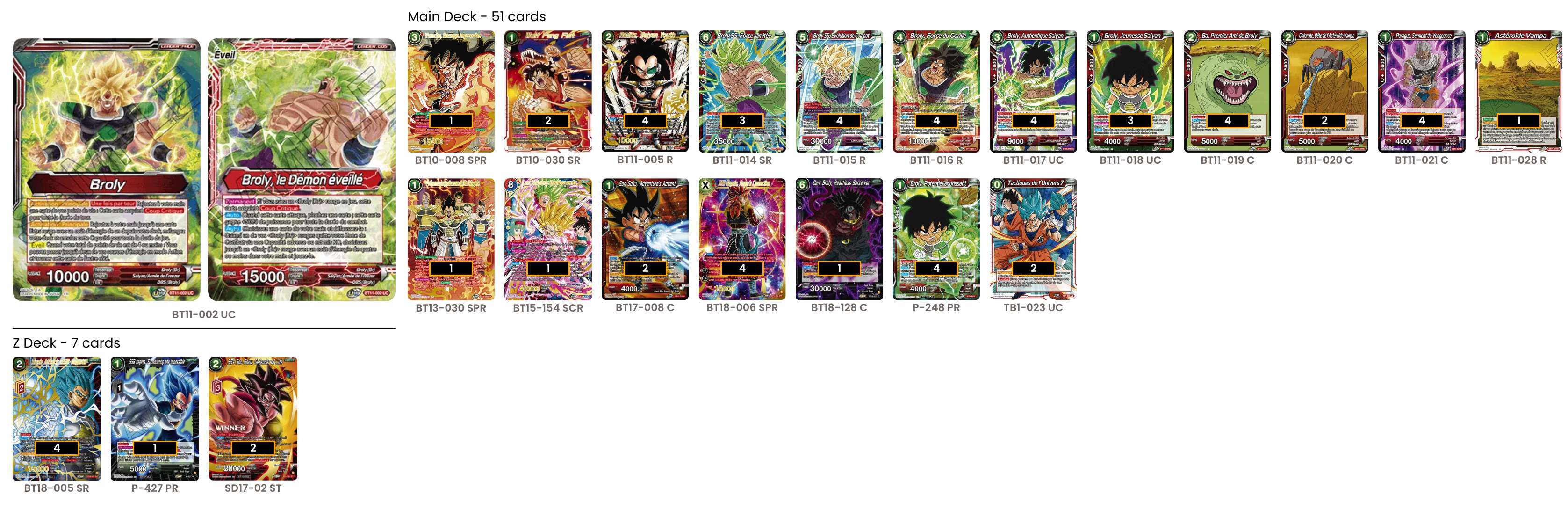 Decklist de Andres Guitierrez