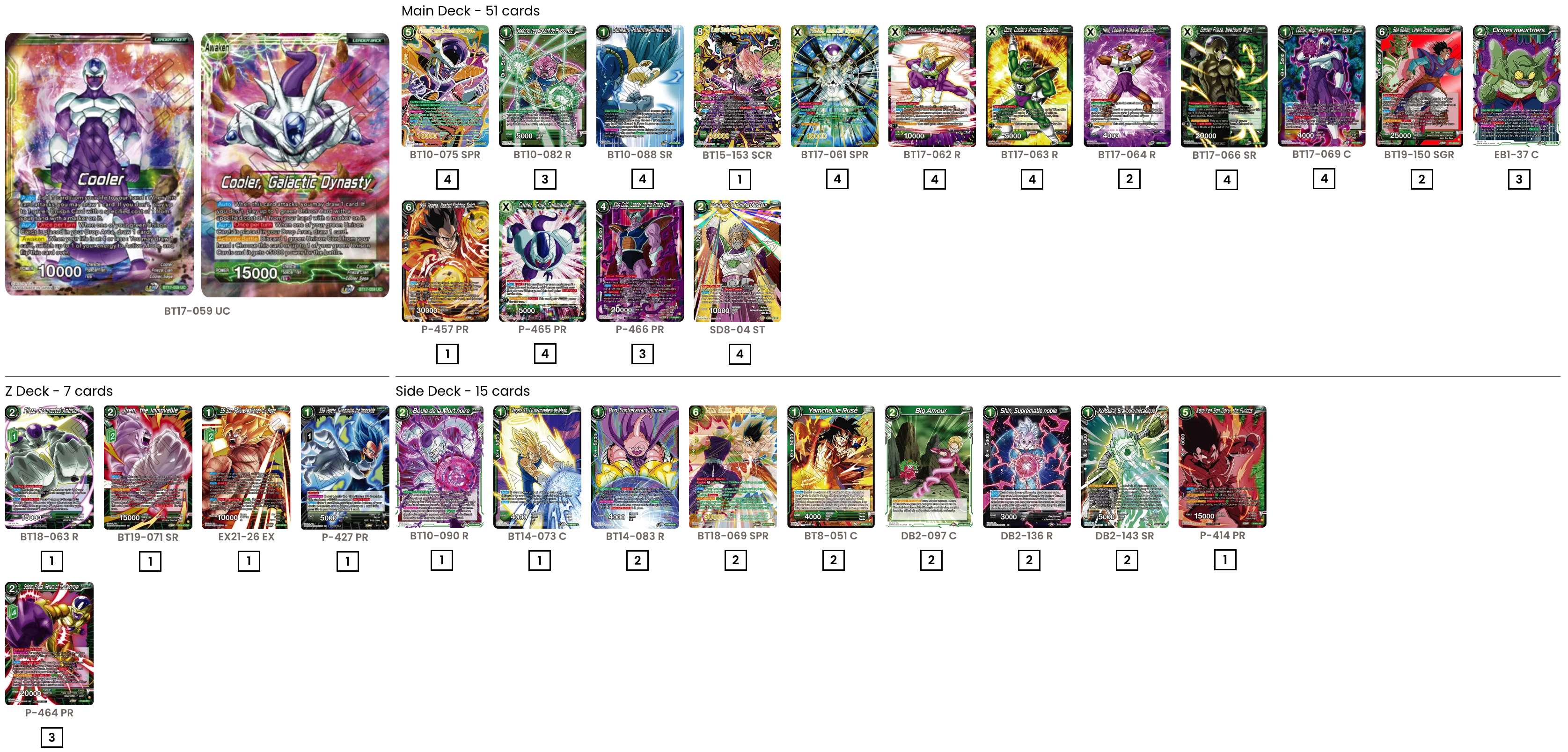 Decklist de Oriol Gamez