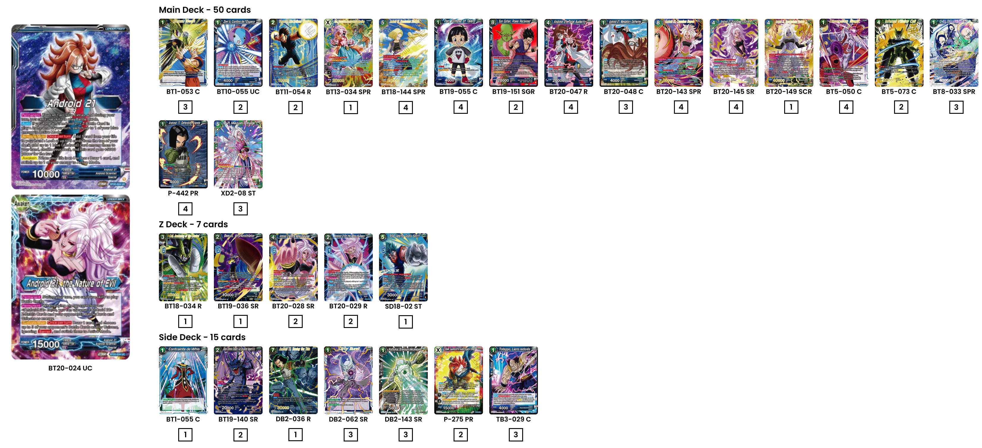 Decklist de Alfredo Rodriguez