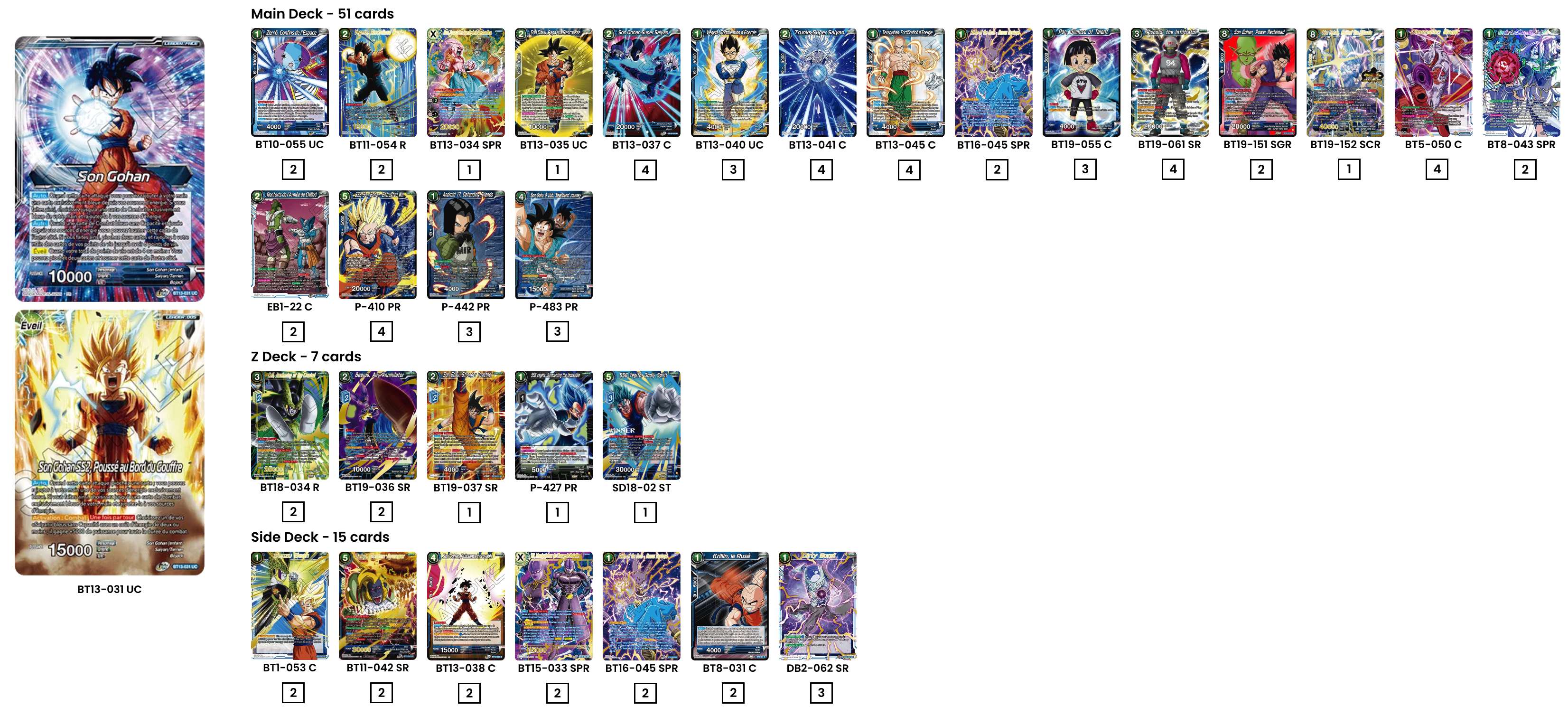 Decklist de Rafael Urbano Ruz
