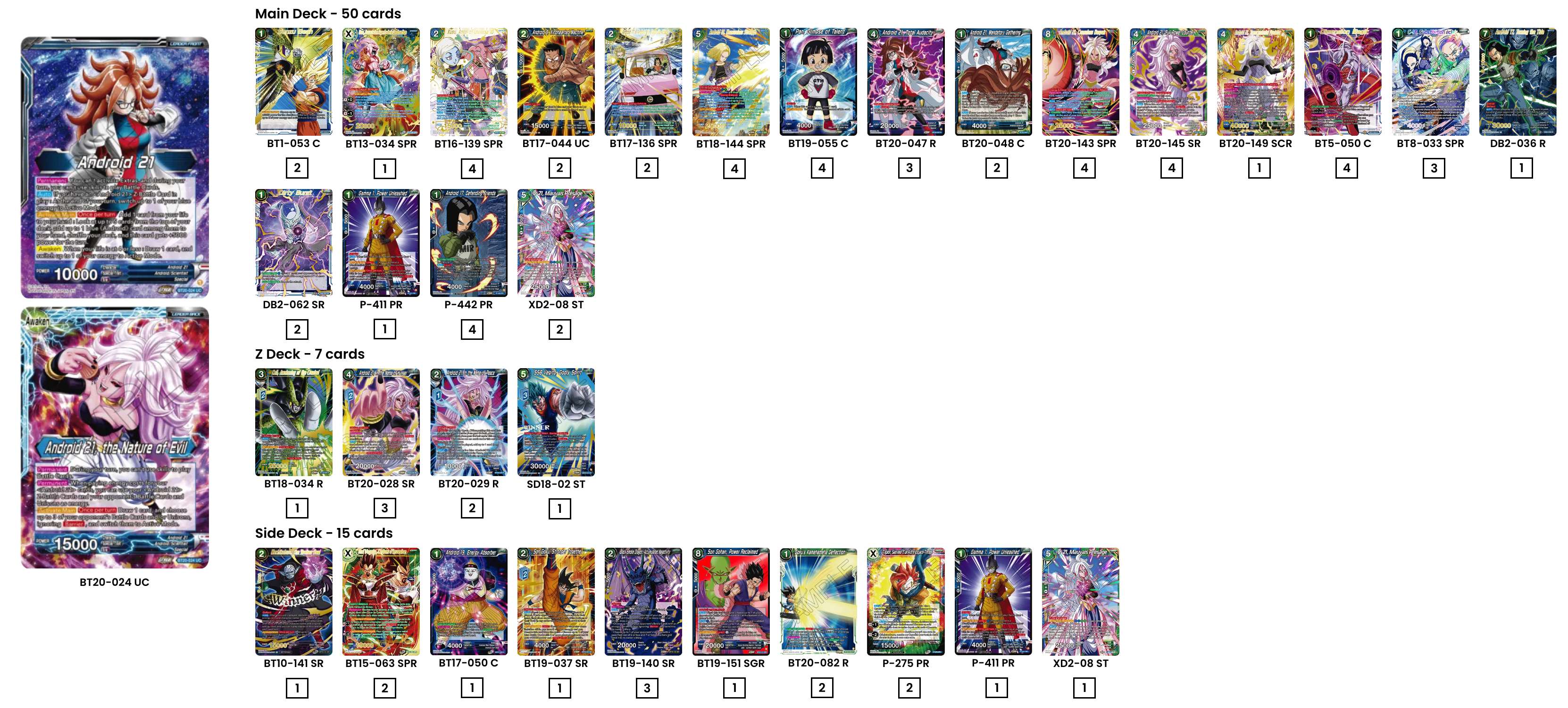 Decklist de Richard C.