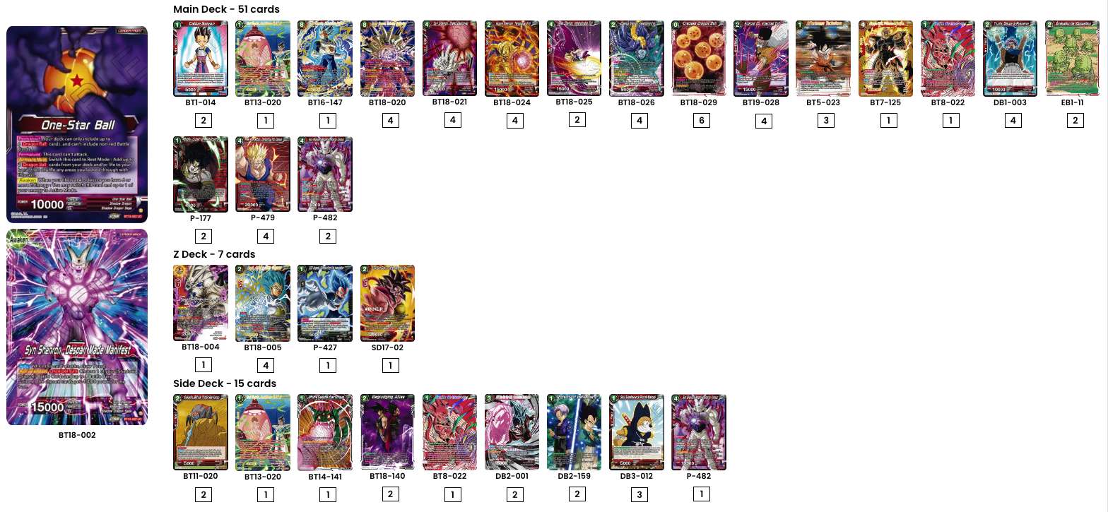Decklist image · Ferran Riu
