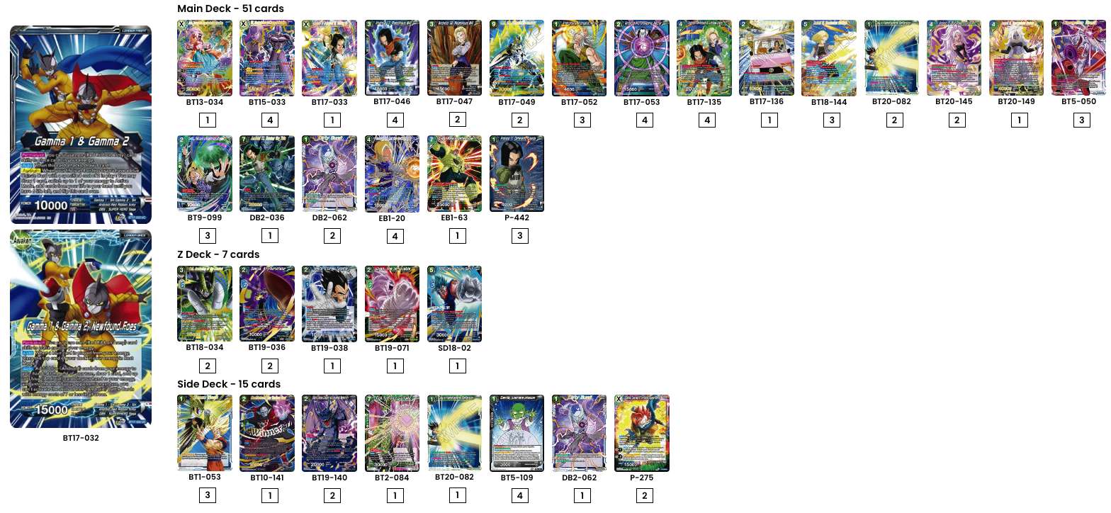 Decklist image · Antonio Matamoros Gomez