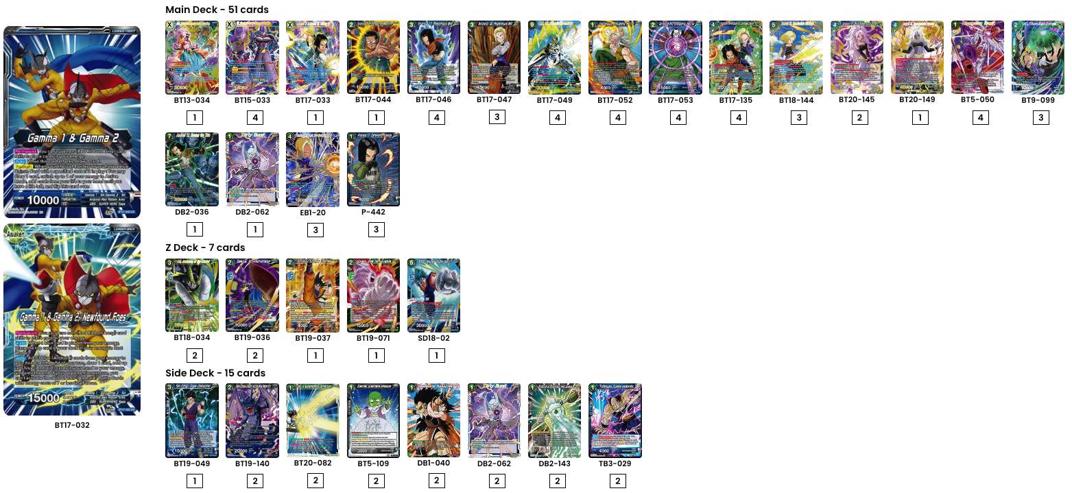 Decklist image · Carlos Izquierdo