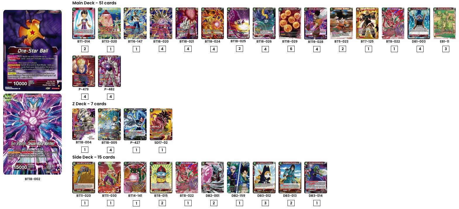 Decklist image · David Serrano Perez
