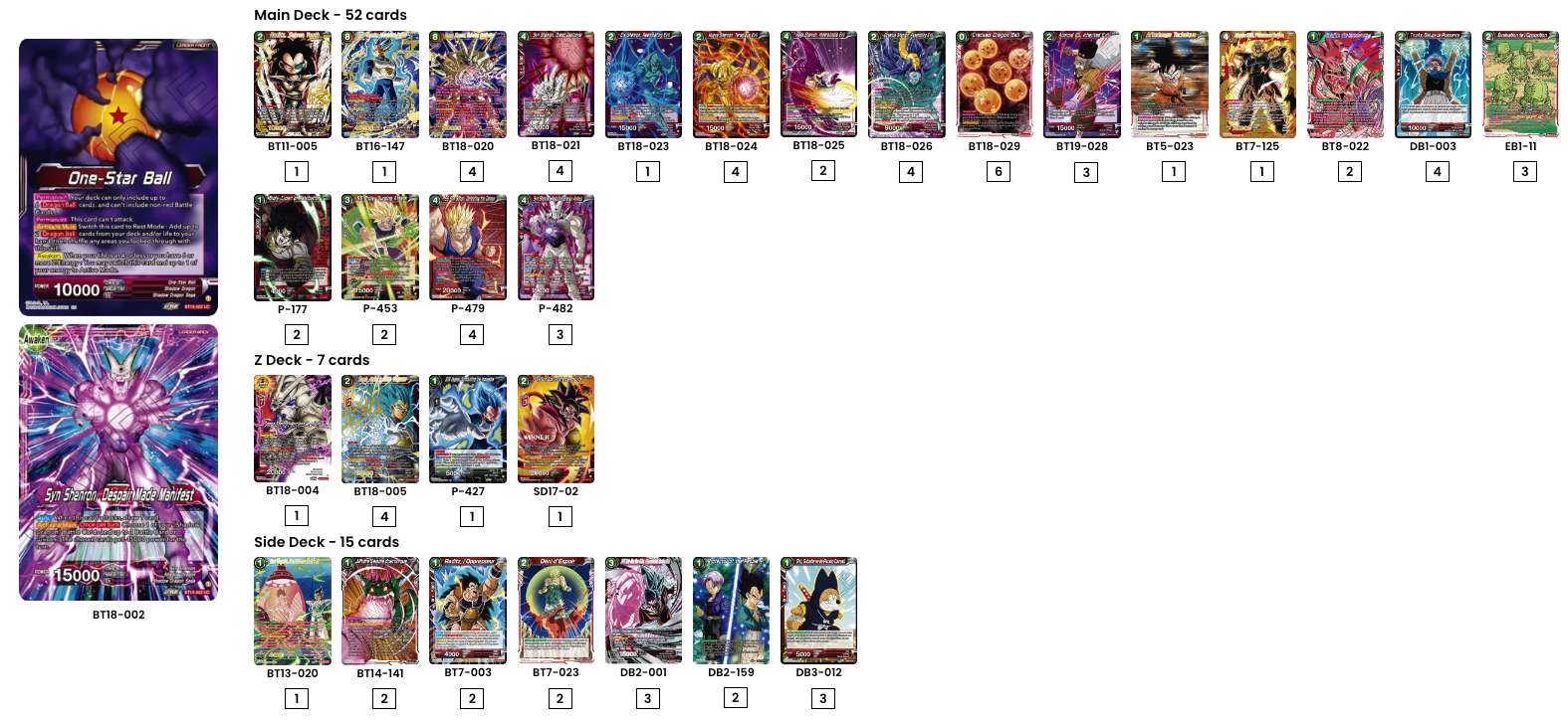 Decklist image · Luis Eduardo Carmona