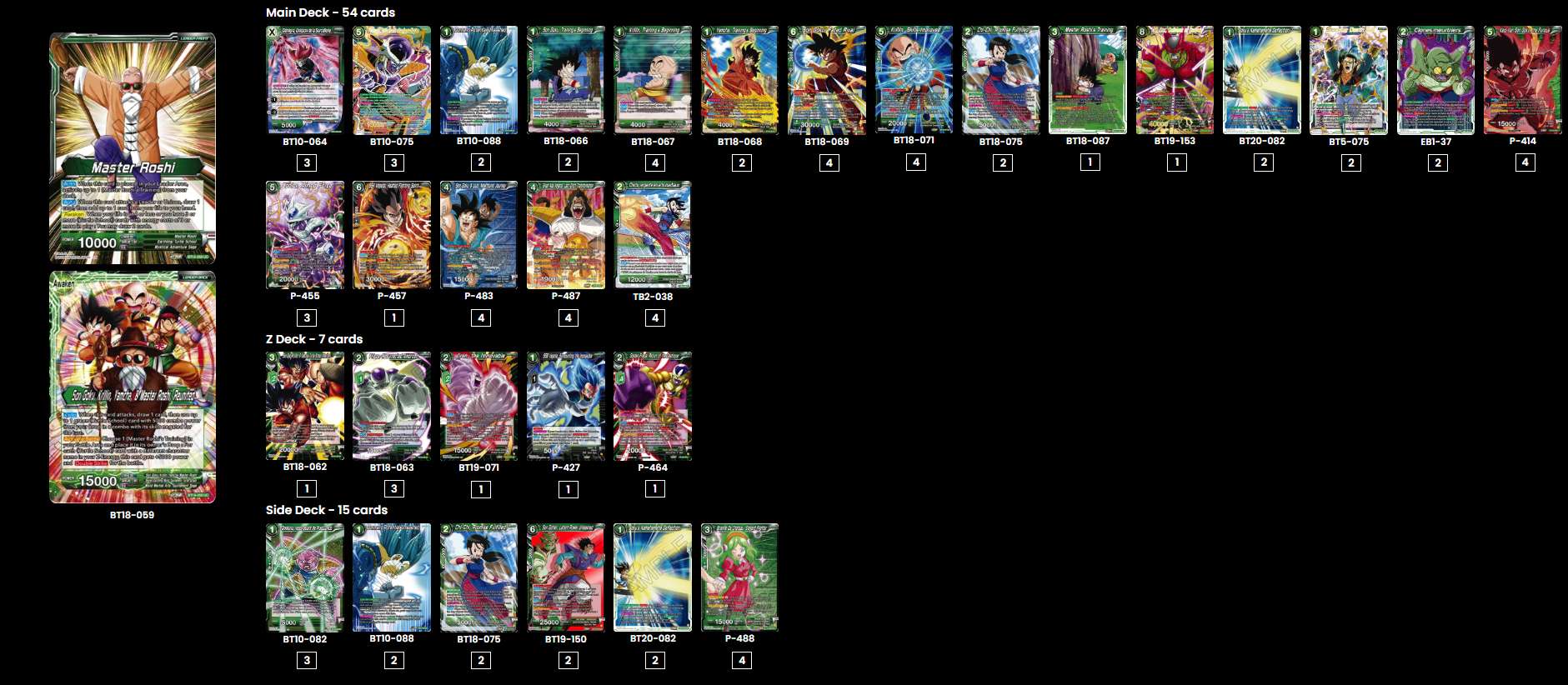 Decklist de Carlos Delgado