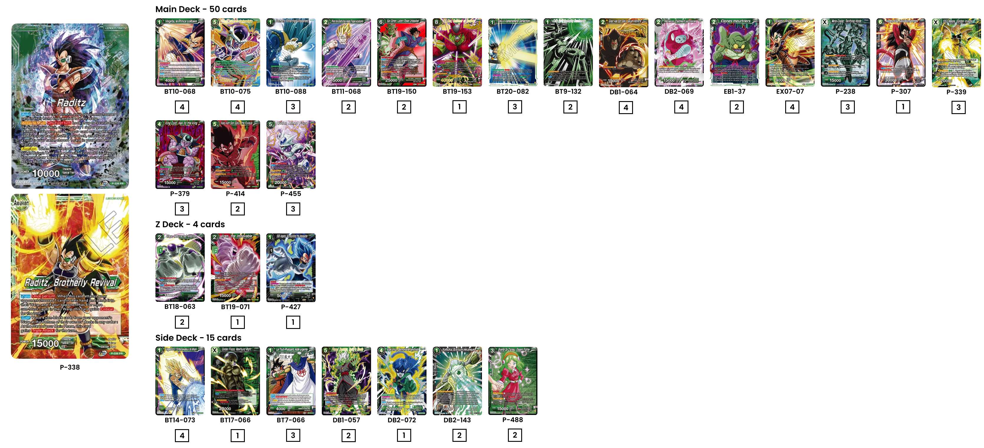 Decklist de Sylvain Bonnet-Eymard