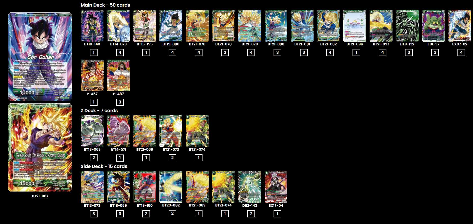 Decklist de Quentin Deschaumes