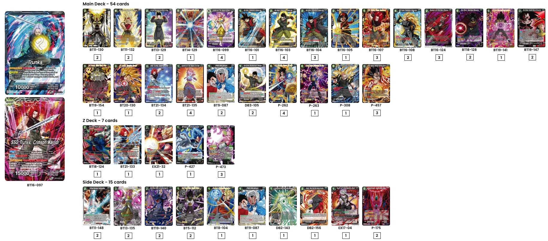 Decklist de Armando D’Alessandro