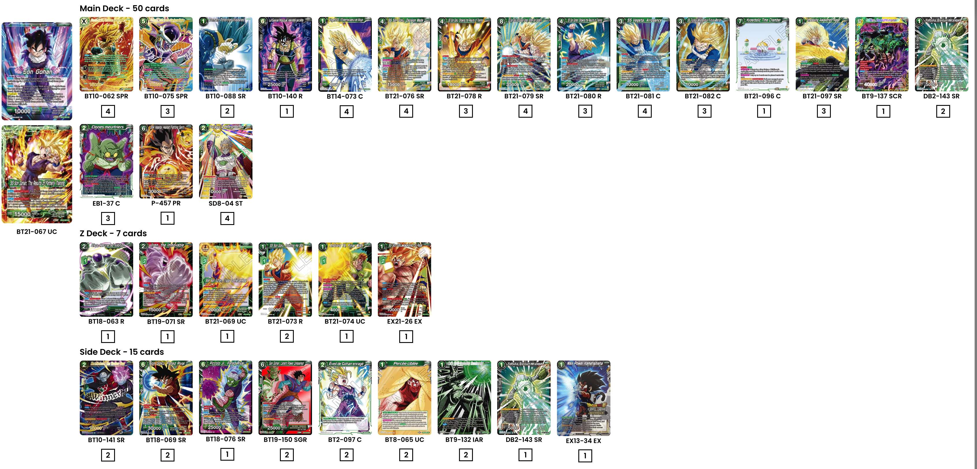 Decklist de Quentin Deschaumes