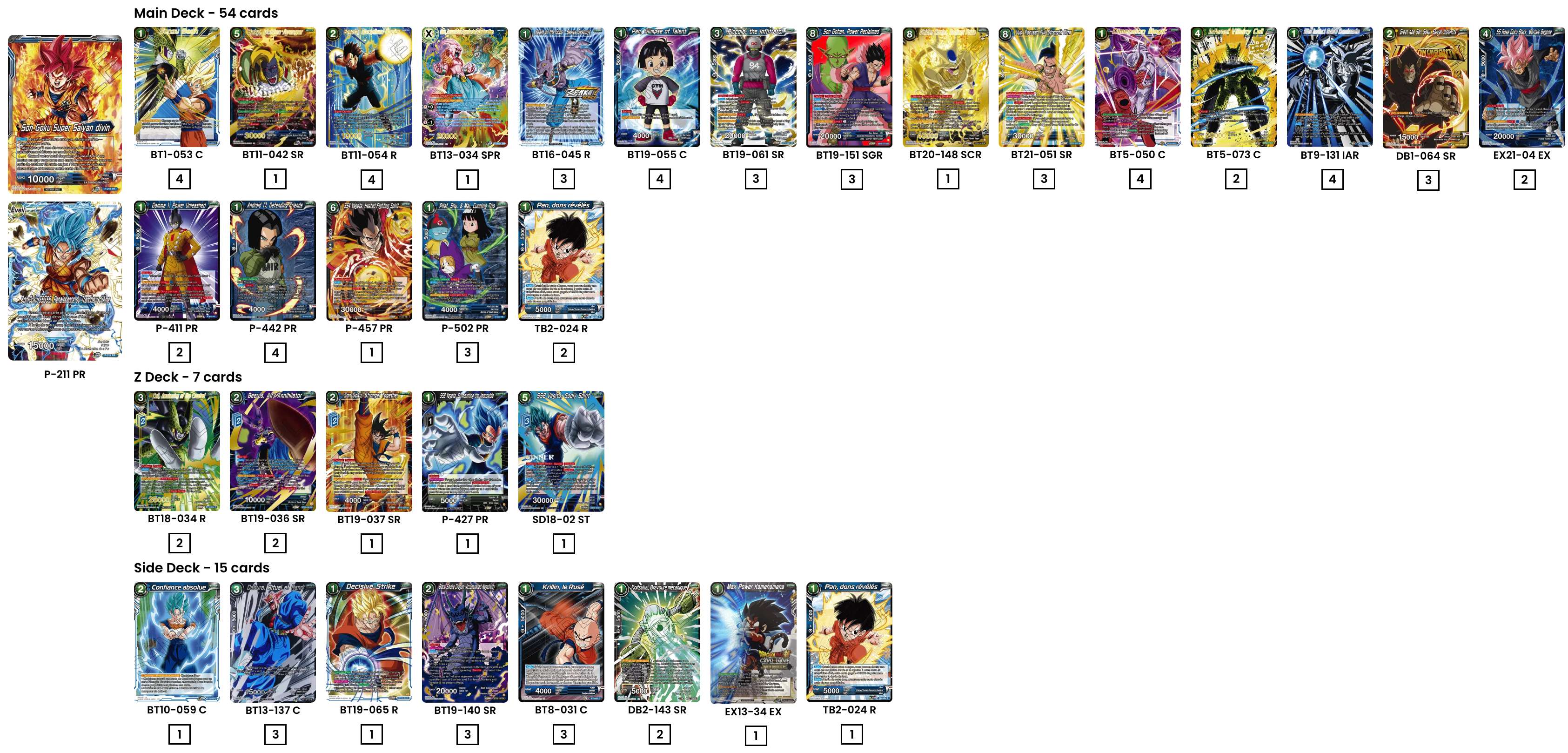 Decklist de Jonathan Tissier