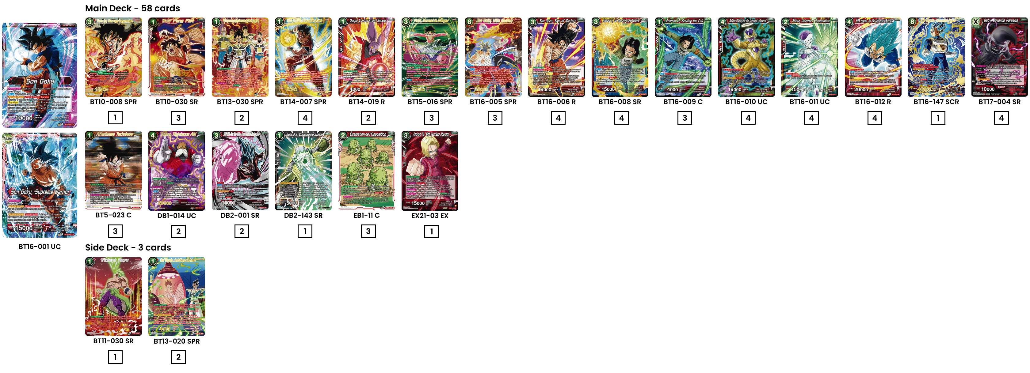Decklist de Pierre Labro