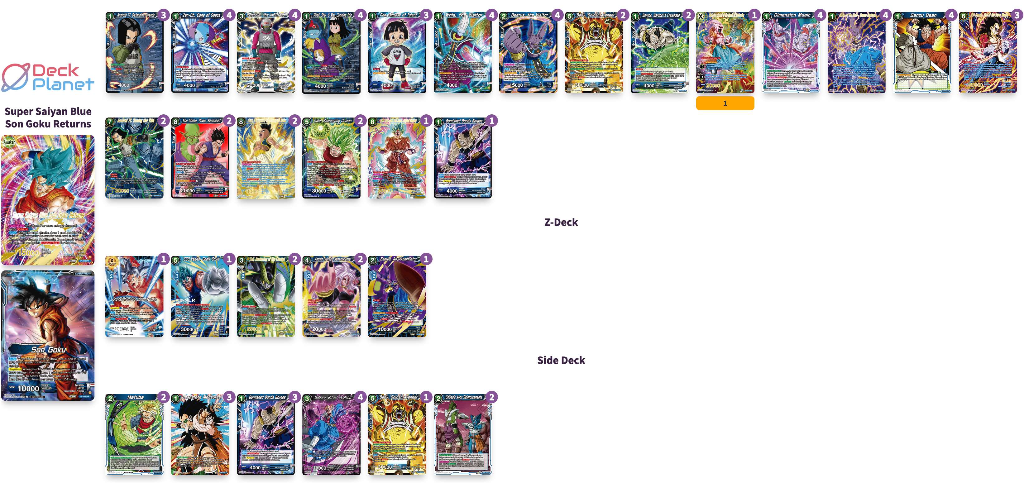 Decklist image · Tommy Vi