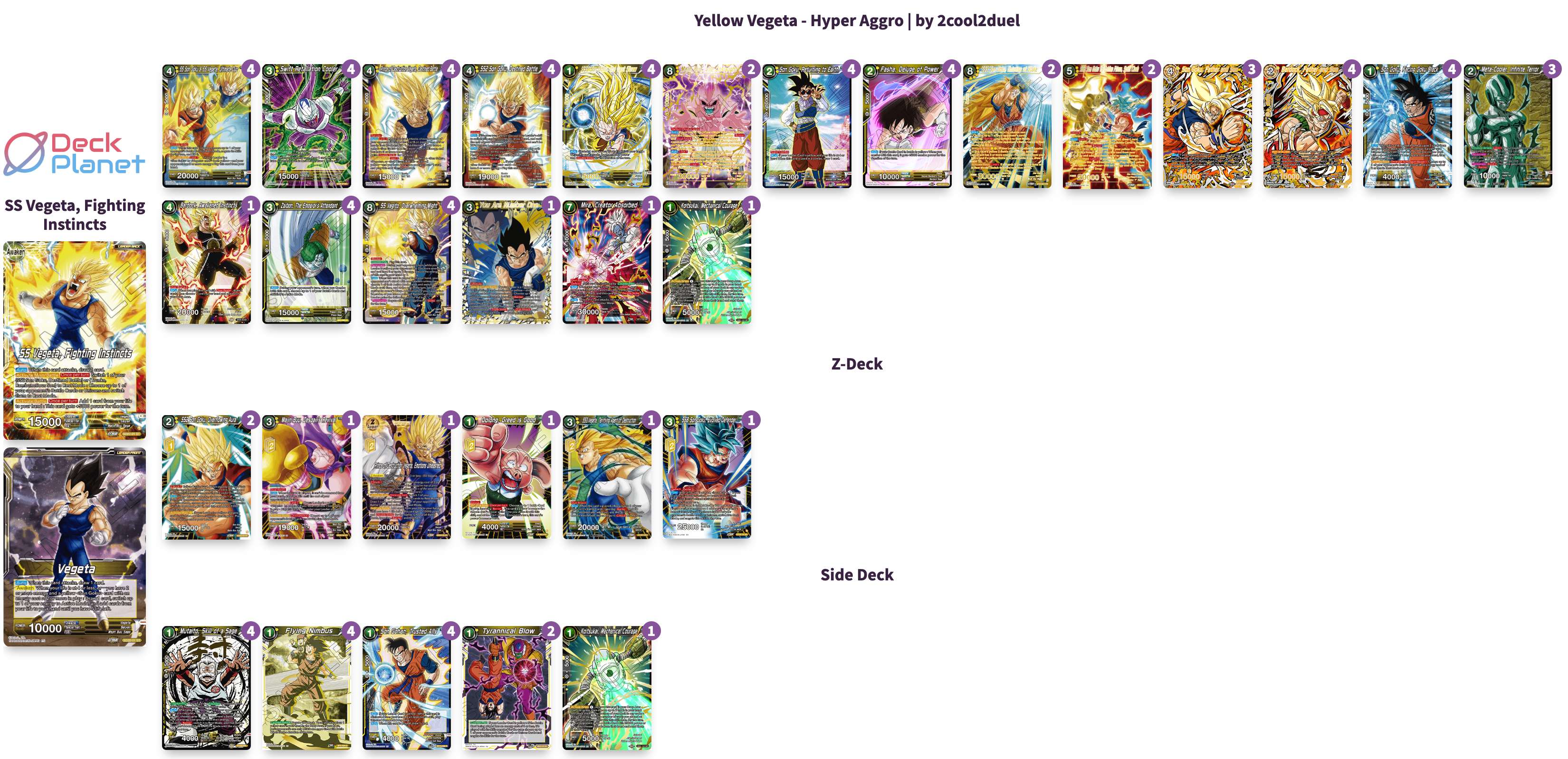 Decklist image · Lucas Johnson