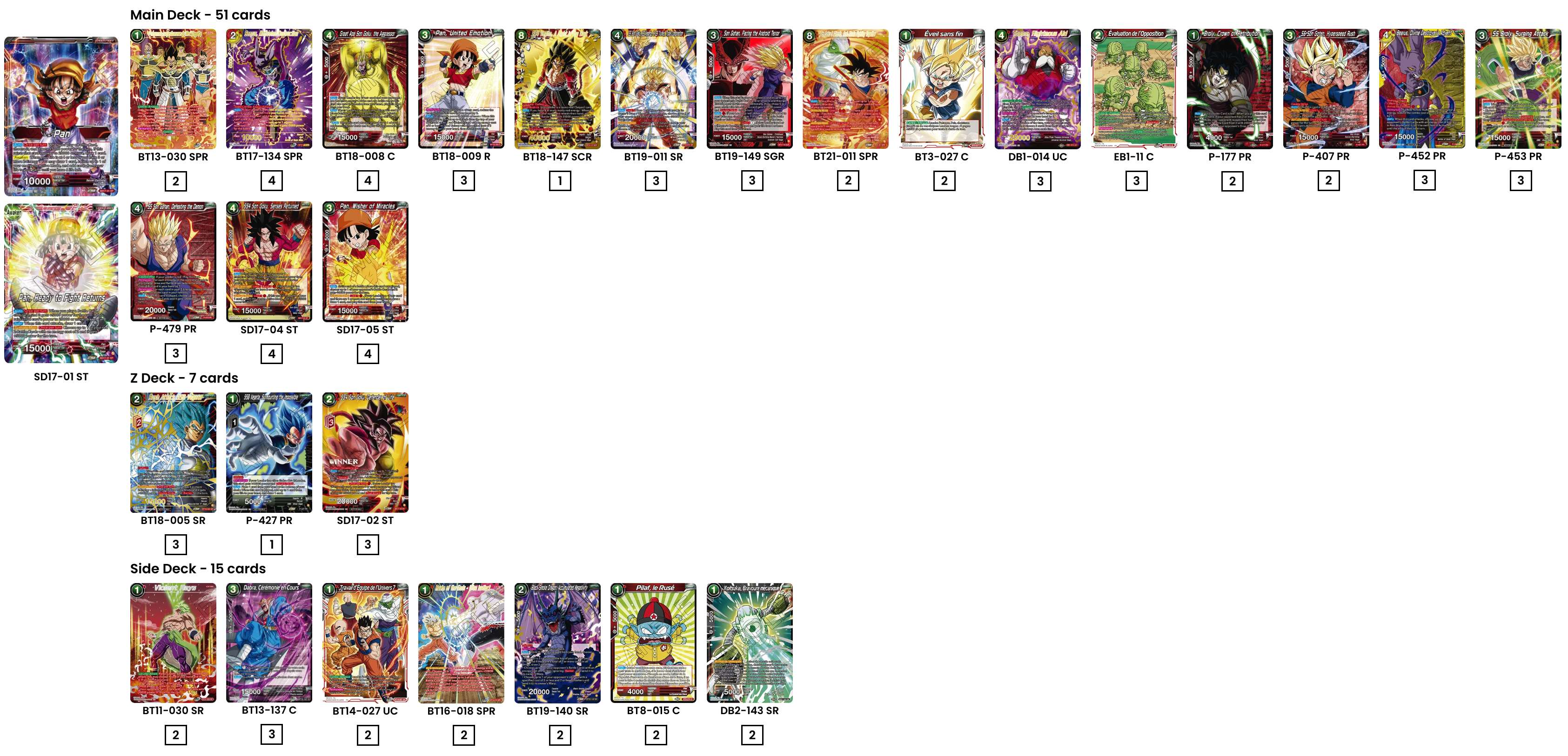 Decklist image · Rafael Urbano Ruz