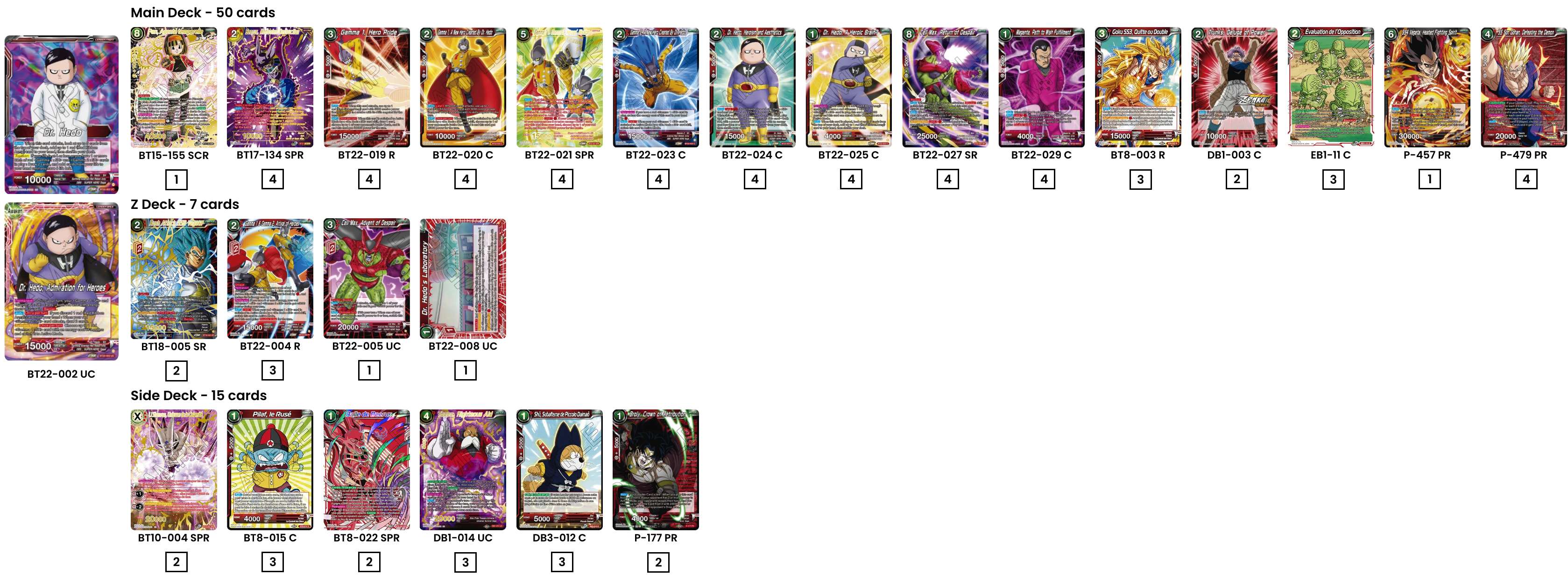 Decklist de ?