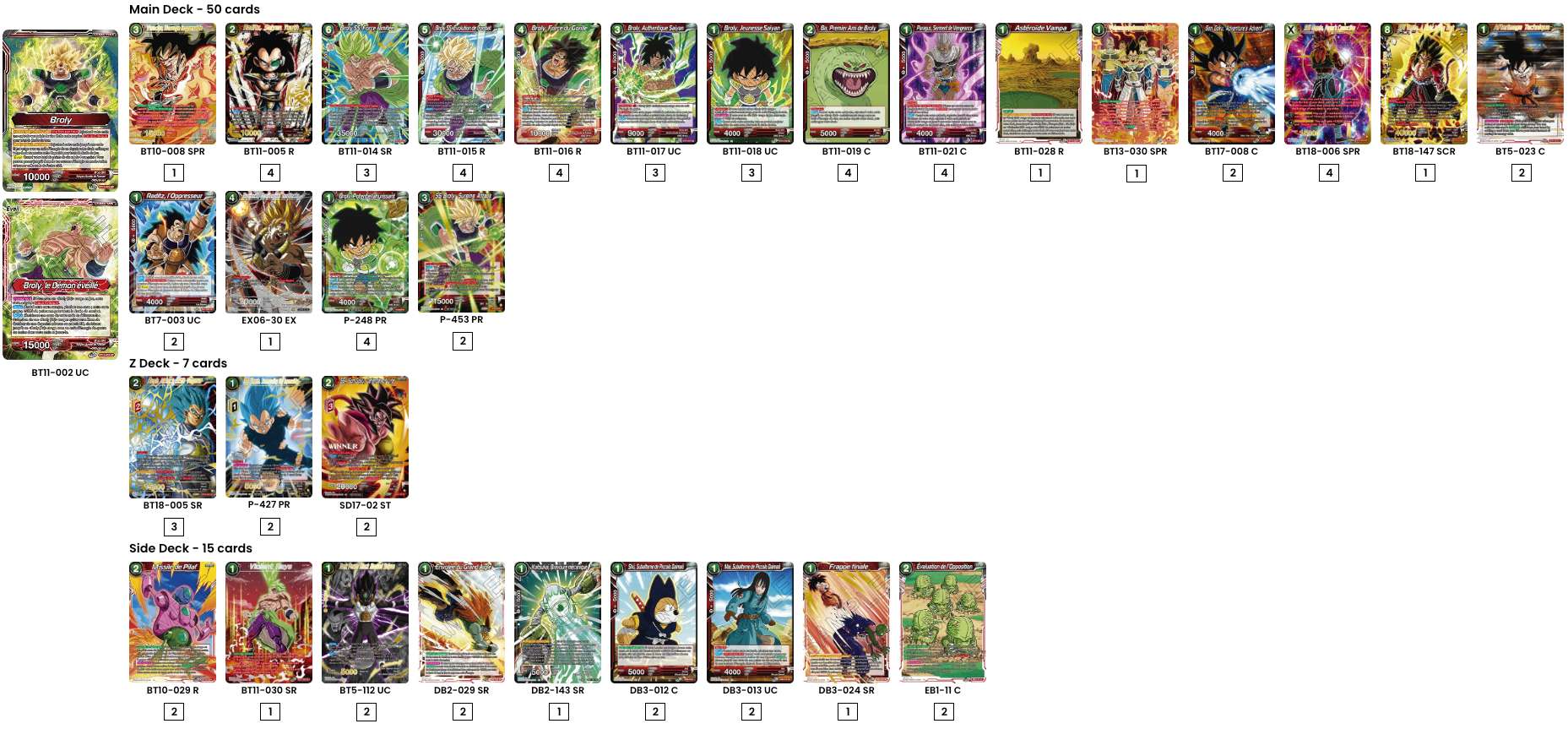 Decklist de Quentin Ecrohart