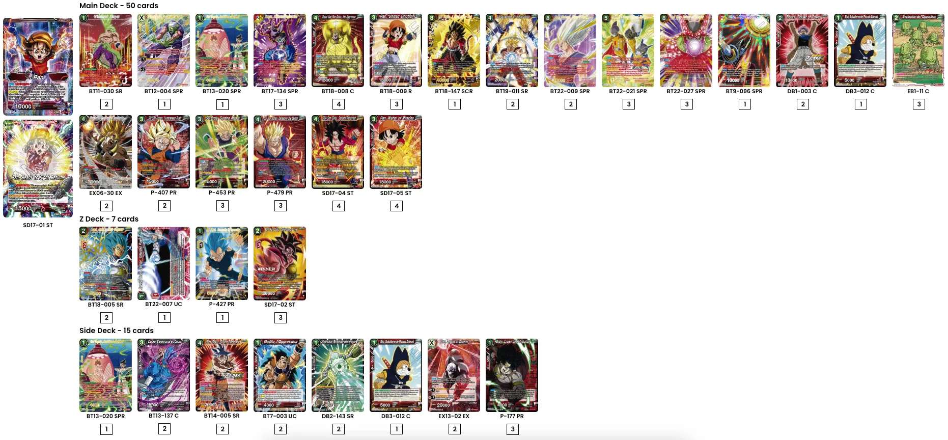 Decklist de Quentin Deschaumes
