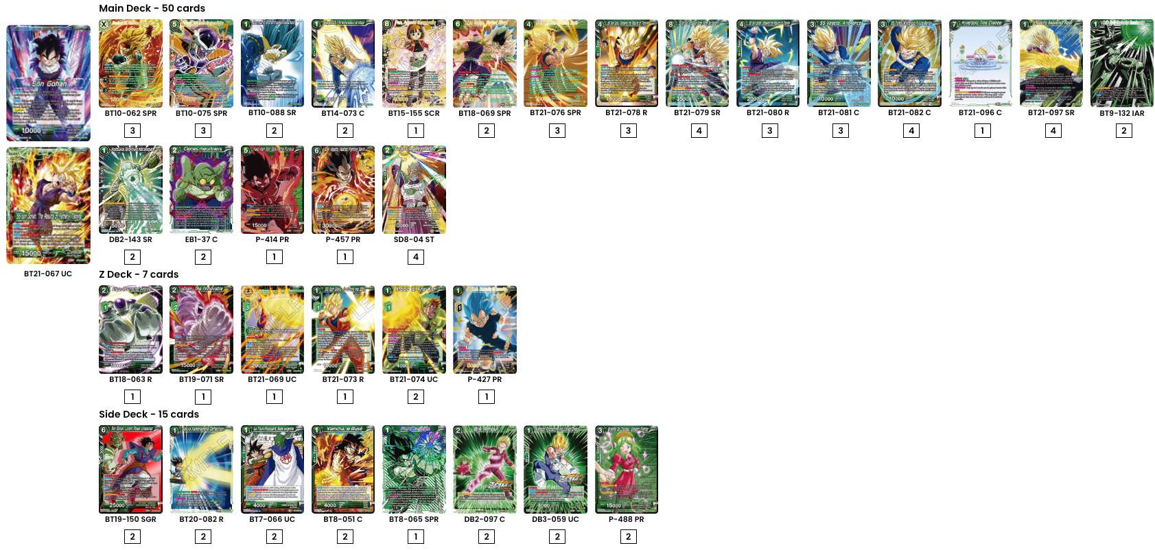 Decklist de Wilfried Solignac