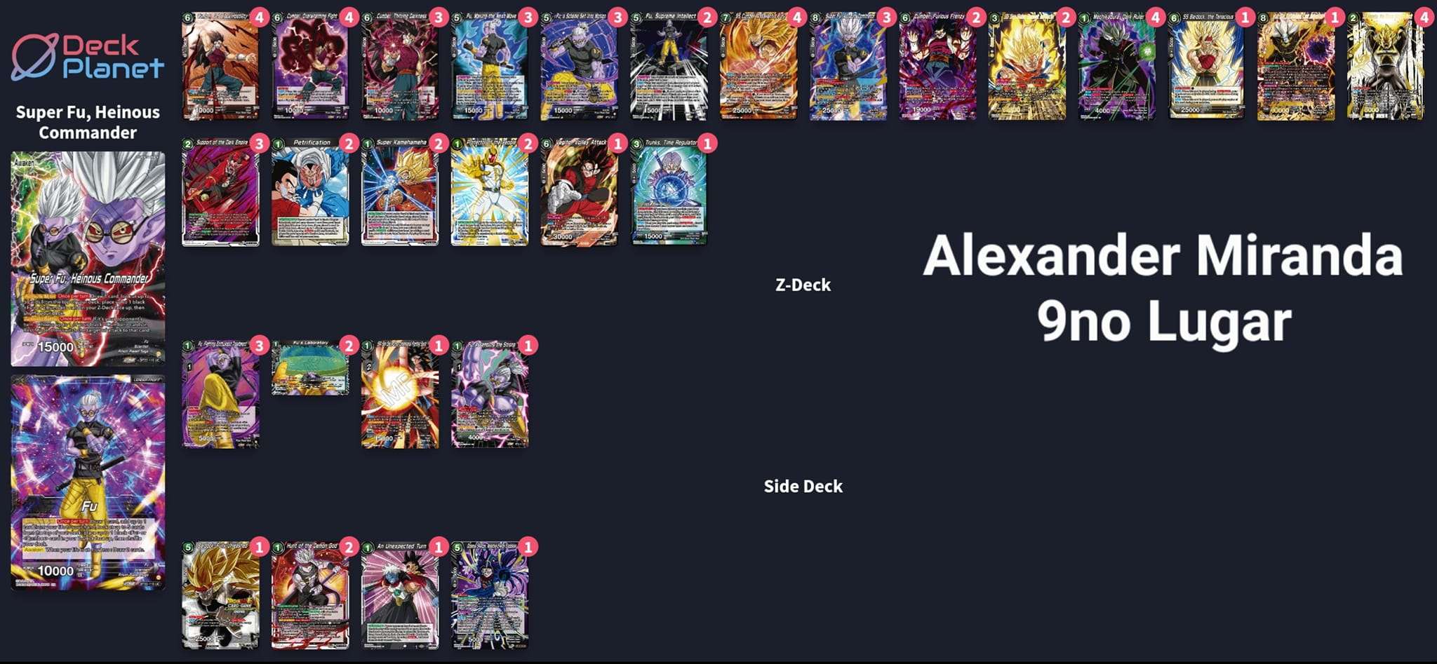 Decklist image · Alexander Miranda
