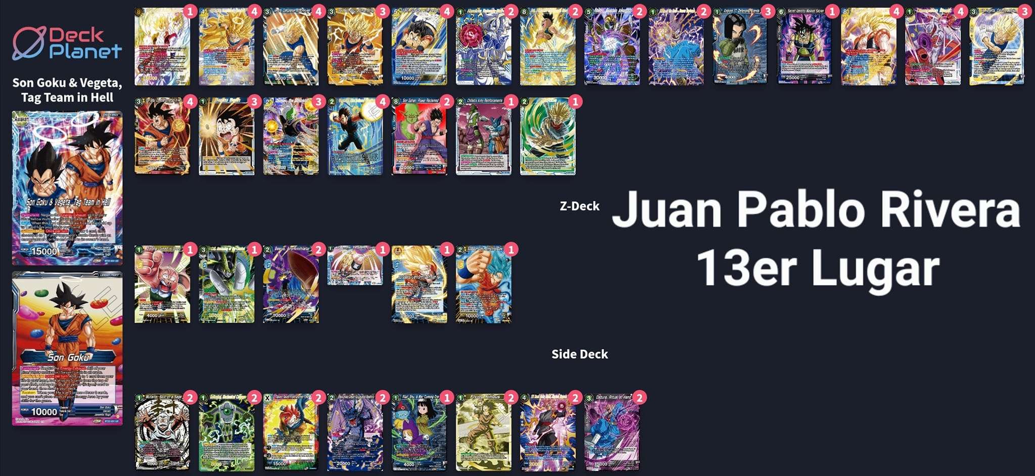 Decklist image · Juan Pablo Rivera