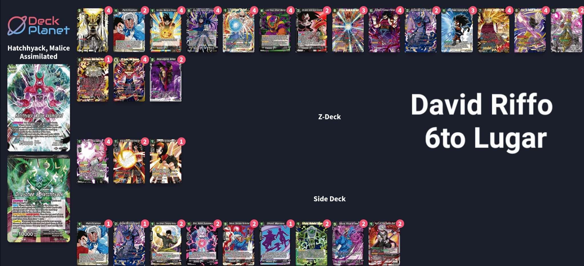 Decklist image · David Riffo