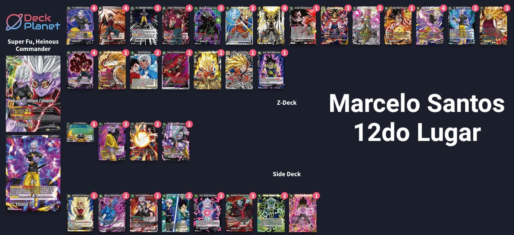Decklist image · Marcelo Santos