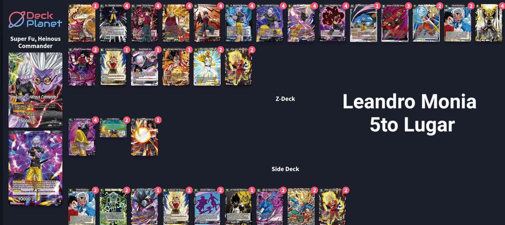 Decklist image · Leandro Monia