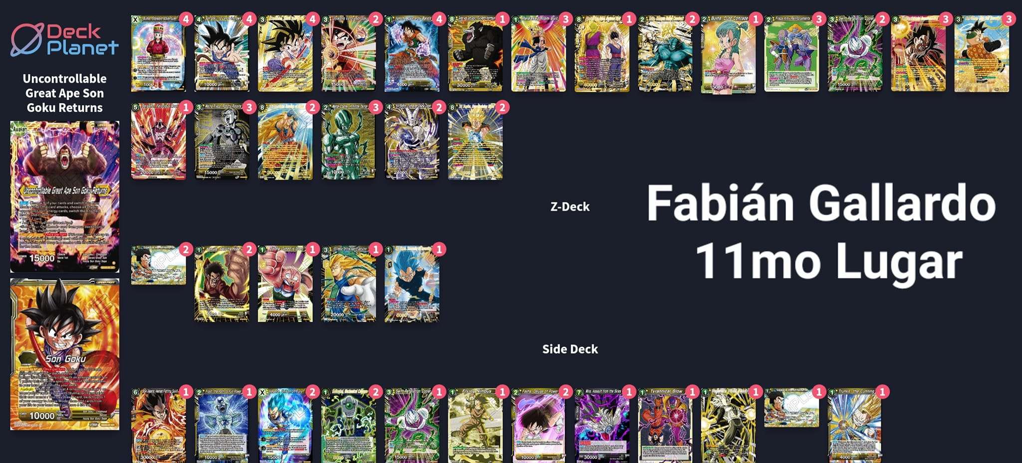 Decklist image · Fabian Gallardo