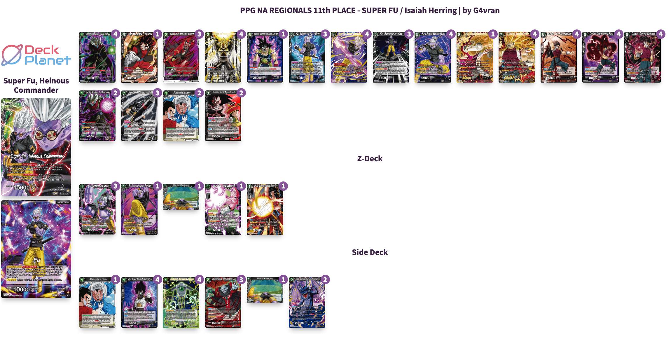Decklist de Isaiah Herring