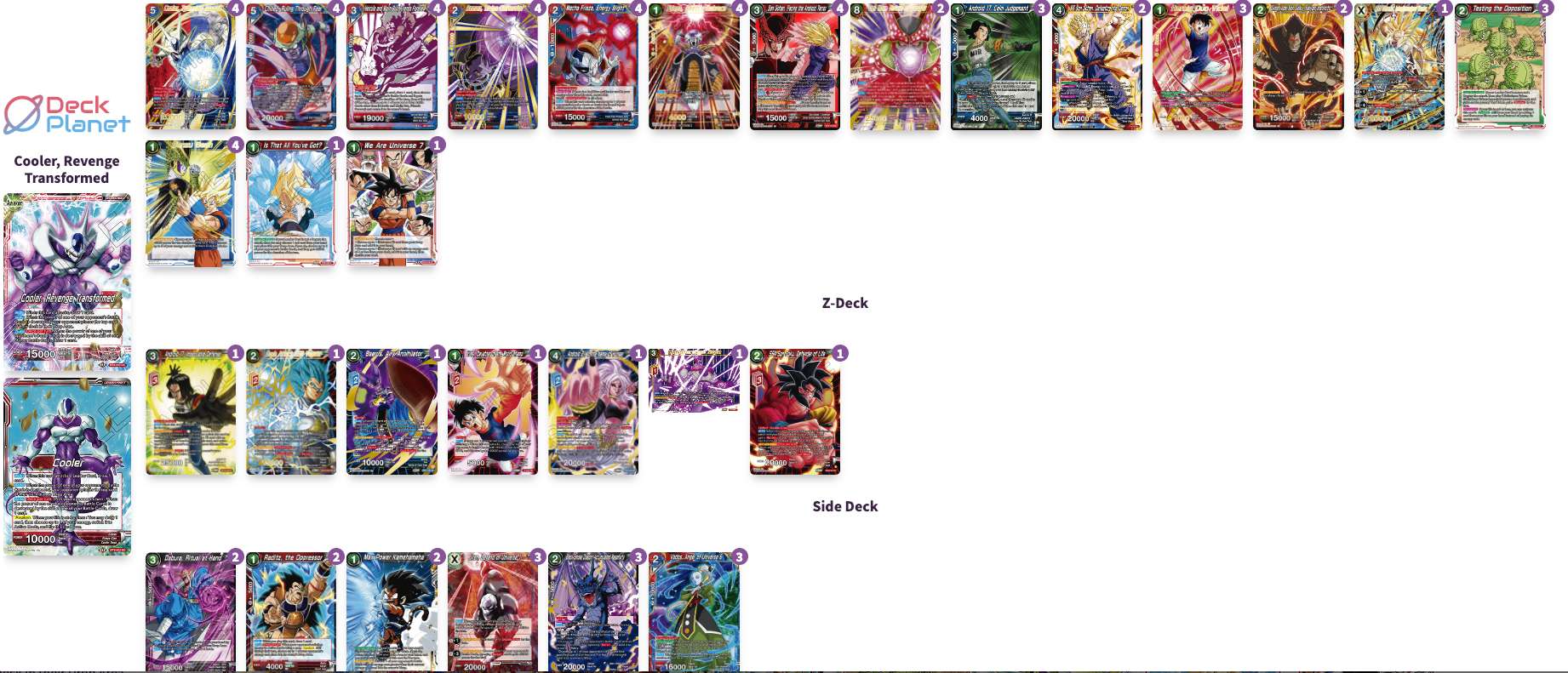 Decklist de Vincent Gutierrez