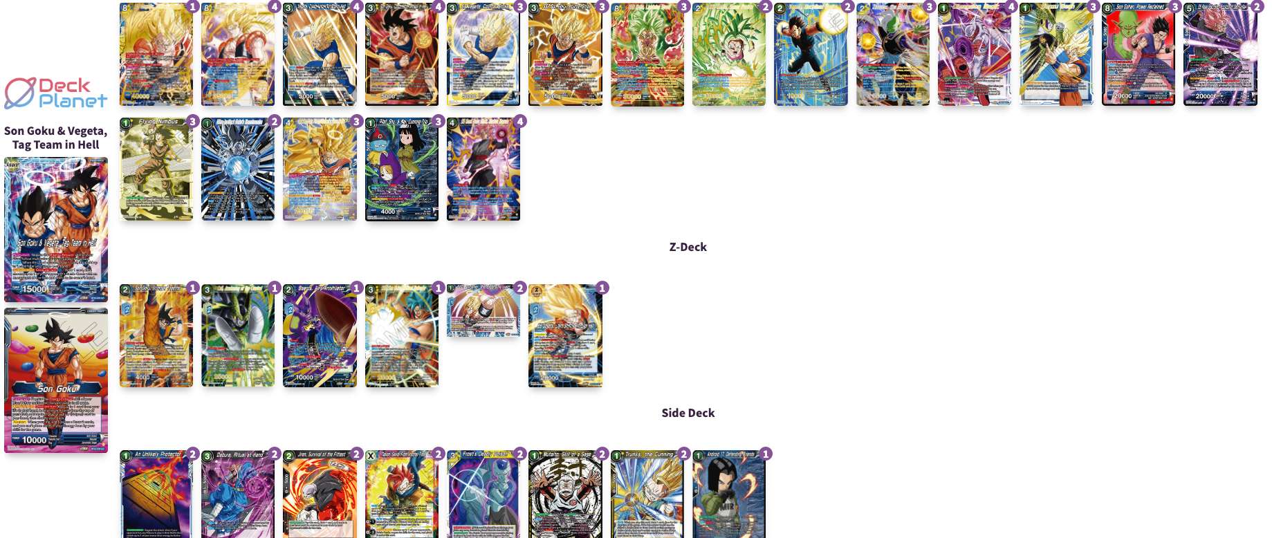 Decklist de Julian Estauro