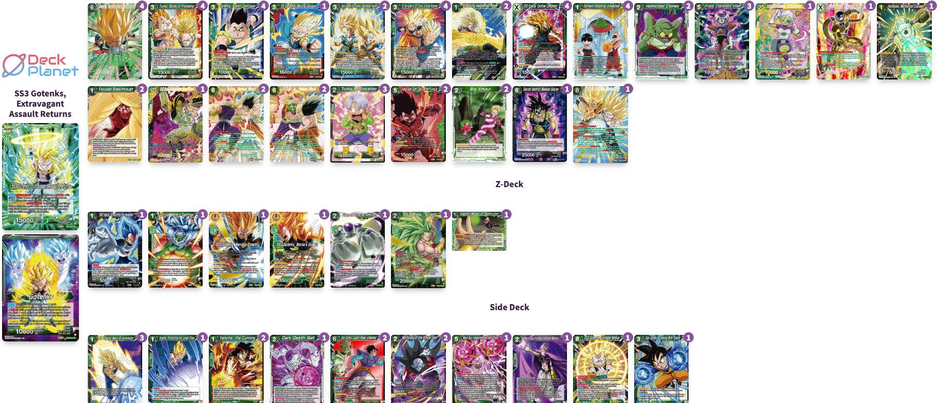 Decklist de Sthefano Alvarado