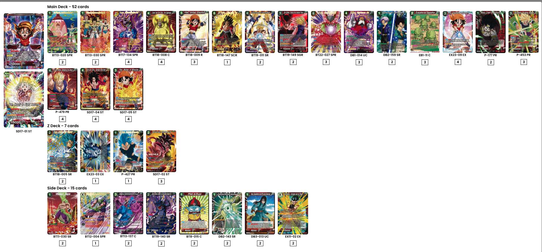 Decklist image · Rafael Urbano Ruz