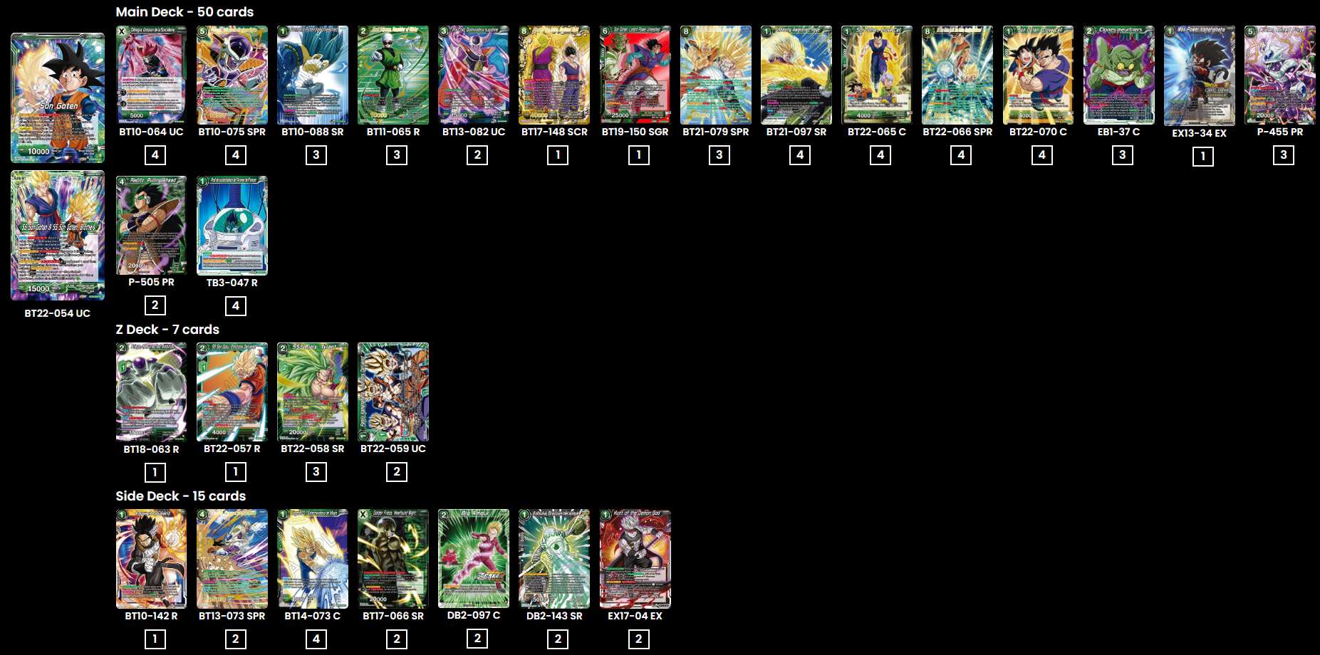 Decklist de Quentin Deschaumes