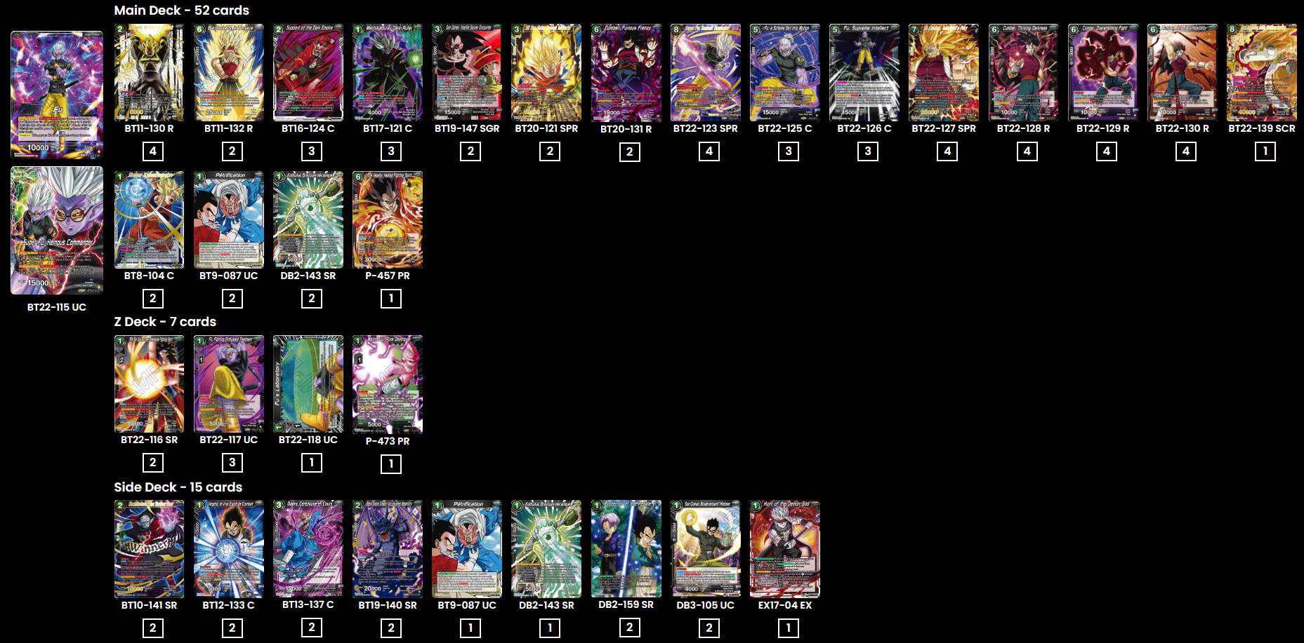 Decklist de Loic Thieriot