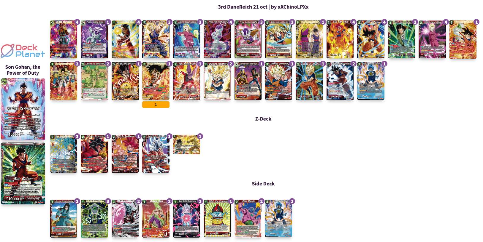 Decklist image · Dane Reichenbach
