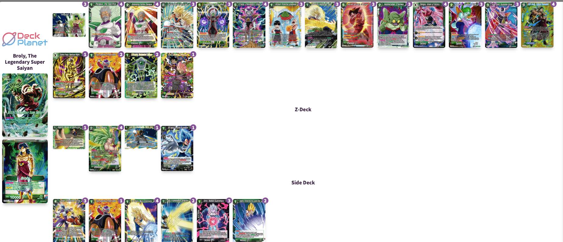 Decklist de Zackary O'Donoghue