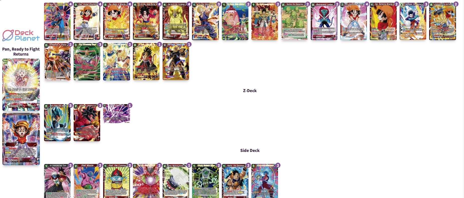Decklist de Ben Lu