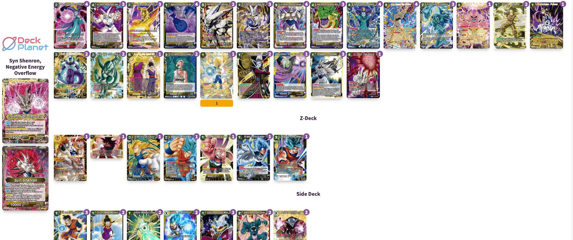 Decklist de Patrick Craddock
